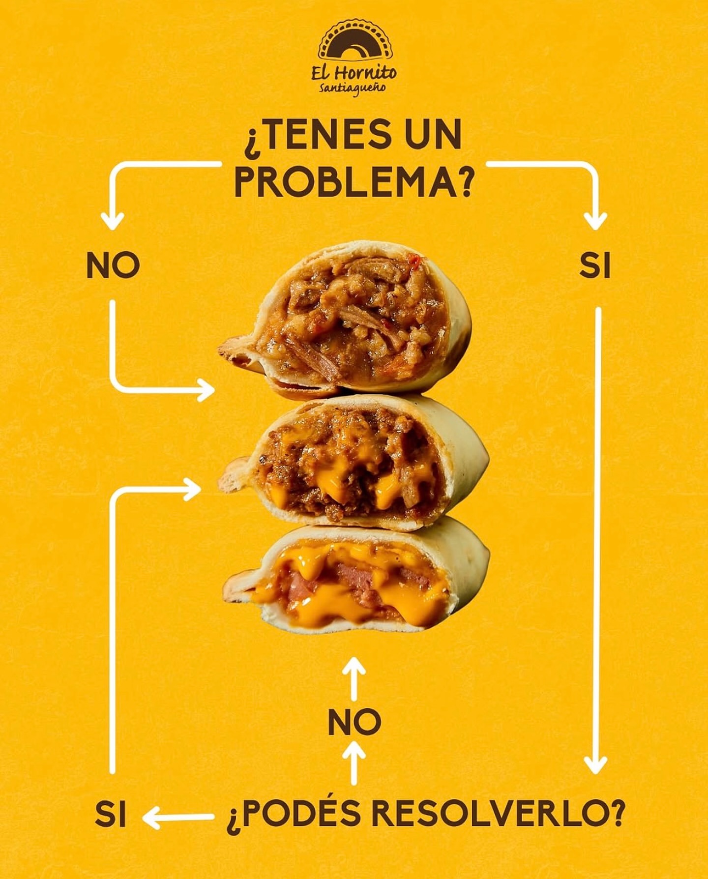 El Hornito Santiagueño (Costo delivery a confirmar)